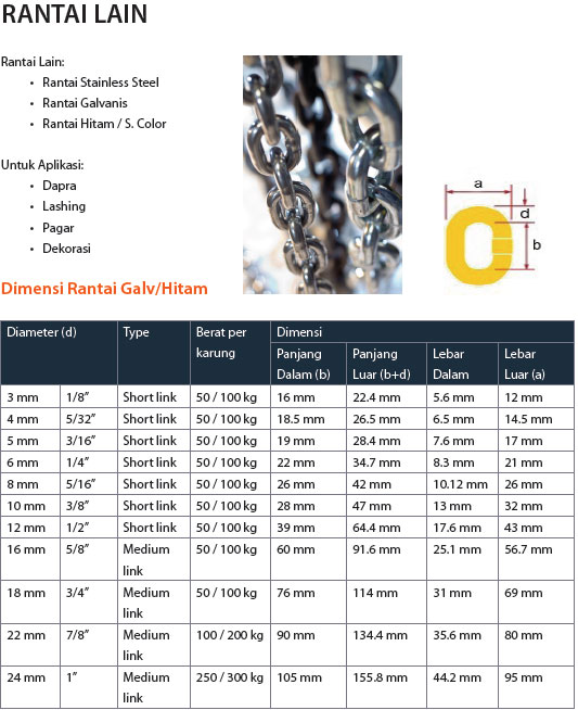 rantai besi low carbon steel